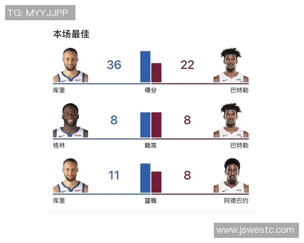 勇士与热火今日精彩对决直播时间及观看方式全攻略