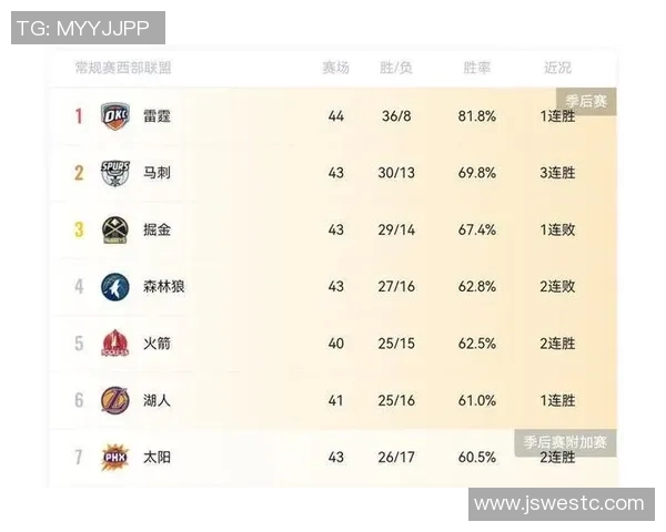 湖人对阵掘金精彩赛事高清直播全程回放与分析